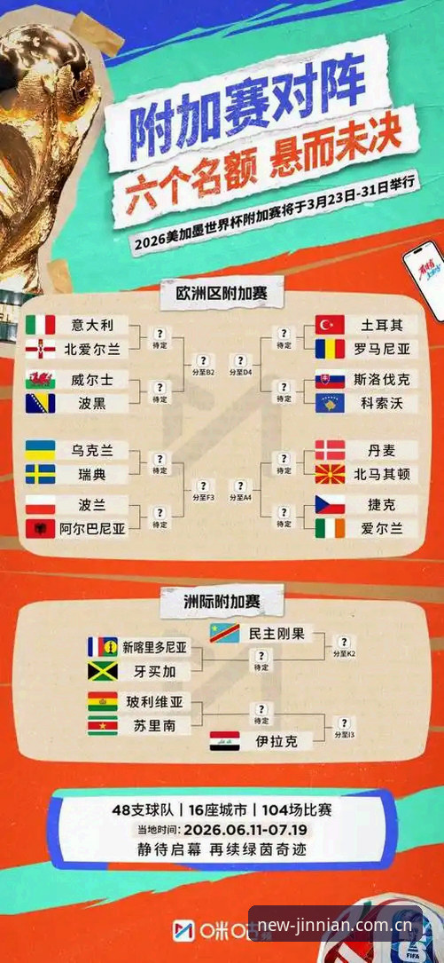 2026世界杯J组阵容解析：德甲名将云集，阿根廷卫冕路上暗藏变数