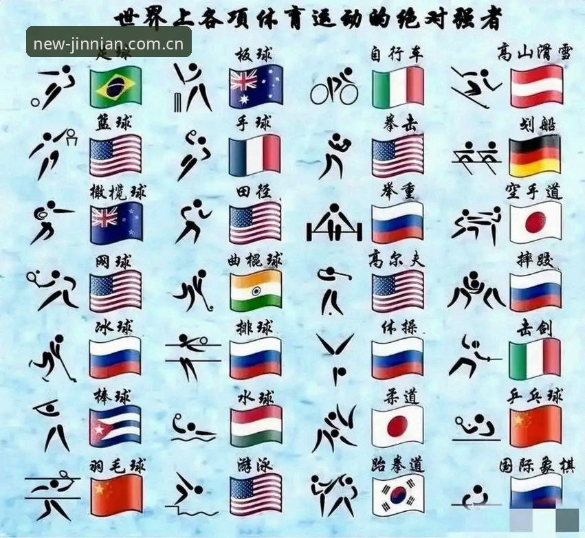 金年会体育平台官方入口足球数据推荐：一份可执行的切换教程